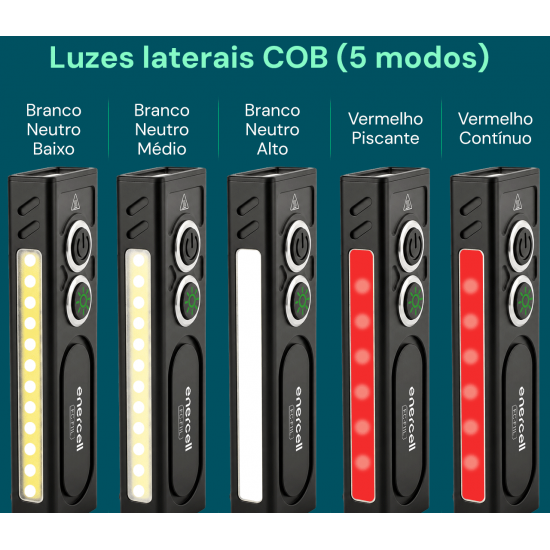Lanterna EDC Multifuncional Recarregável EC-F11L com até 1000 Lúmens